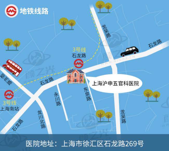 上海沪申五官科医院交通路线图