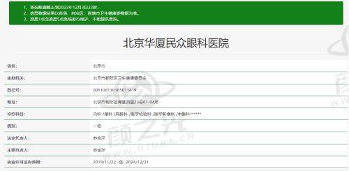 北京华厦民众眼科医院资质信息