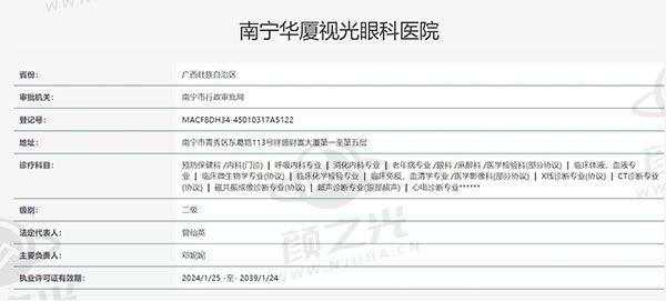南宁华厦眼科医院怎么样