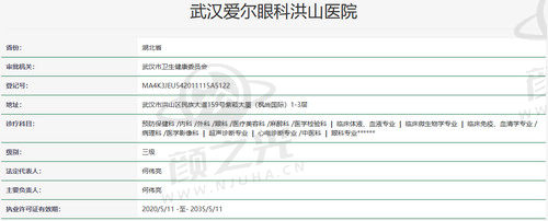 武汉爱尔眼科洪山医院资质