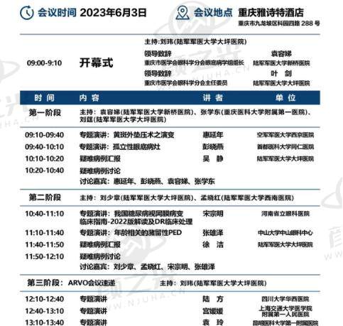 2023年眼底病学组学术会议暨大坪眼科眼底病论坛