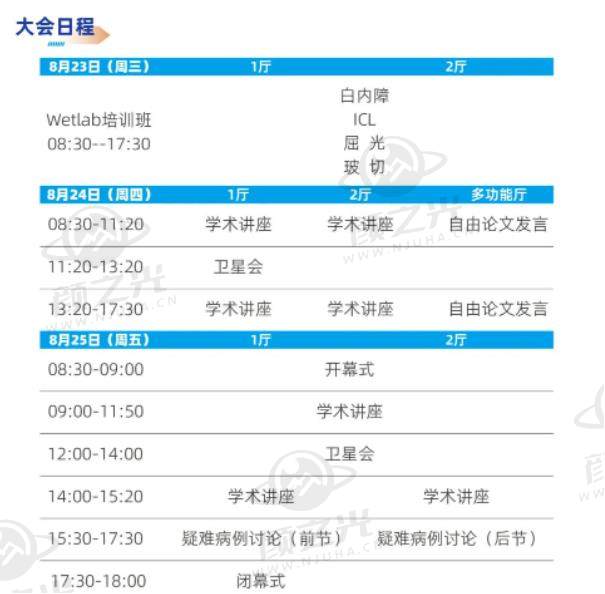 第21届全军眼科学术大会通知