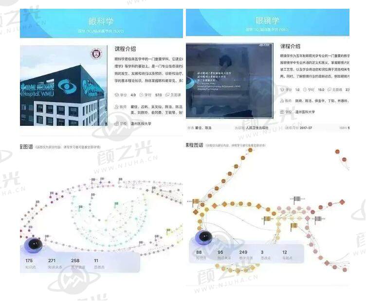 始发 眼视光课程知识图谱上线运行