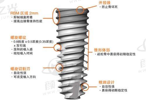 东莞牙状元口腔，位于东莞东城街道东城路东城段2号，医保定点超靠谱！
