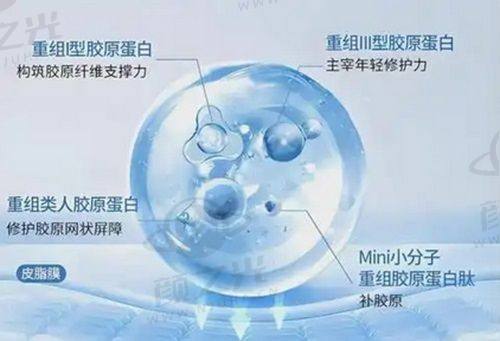 深圳八大处整形医院便捷就诊体验