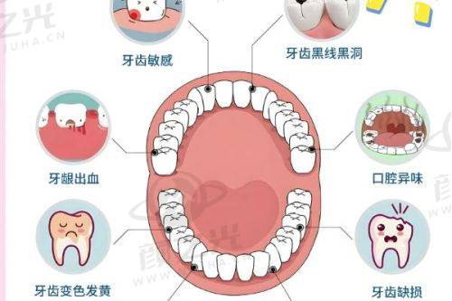 还在为看牙烦恼?昆明松鼠口腔一站式解决,2025 年种牙、矫正等价格大揭秘!
