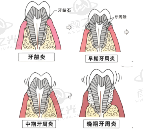 二、云南普洱九洲医院：独特优势