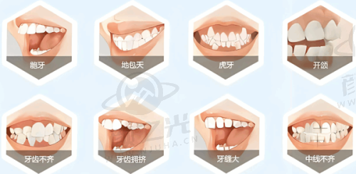 三、北京劲松口腔：患者好评，口碑见证