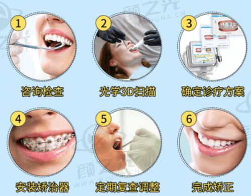 天津武清医博口腔门诊部:种牙矫正儿牙等项目齐全,价格透明,是当地看牙优选!
