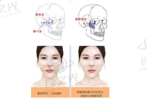 北京蒂凡妮医疗美容地址在诺德中心，专业团队为你服务！