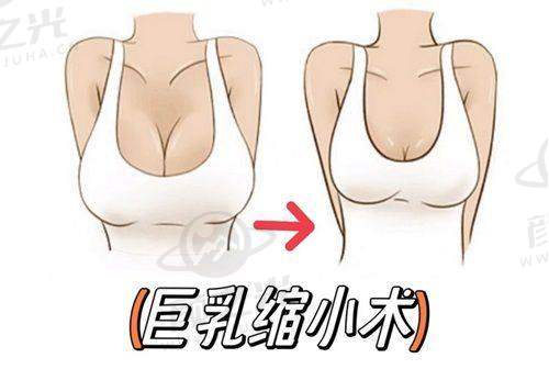 四、南昌伊丽医疗美容医院：综合实力与特色项目展示