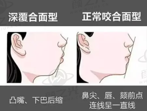 诊所概况：正规靠谱的口腔医疗机构