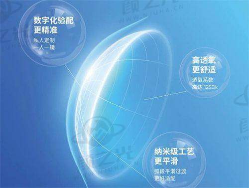 四、各医院 - 王红医生擅长诊疗项目