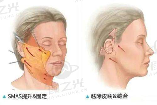 厦门思明趣净肤医疗美容诊所