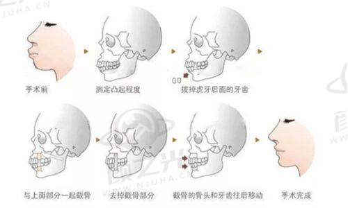 五、酒泉市人民医院口腔科：综合医院的口腔力量