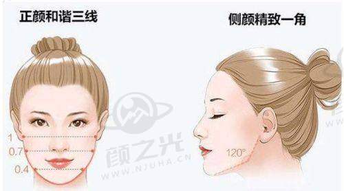 东莞星采医疗美容门诊部