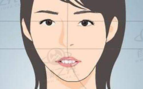四、口碑和评价，能看出真实情况