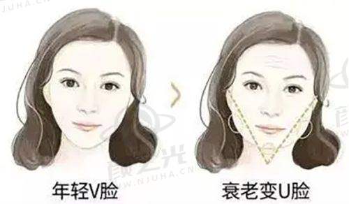 二、沈阳腾采医疗美容的硬件设施与环境咋样？