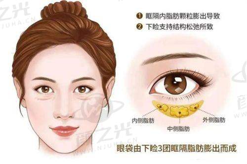 昆山玥美医疗美容门诊的优质服务