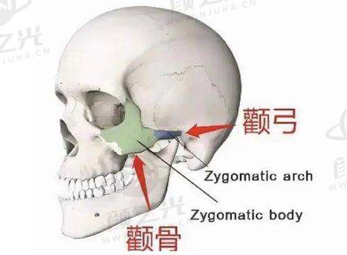 抚州梦婷医疗美容门诊怎么样？29年品牌，设备先进医生强，口碑好！ 