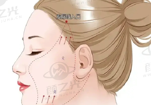 新乡弈诺美医疗美容诊所