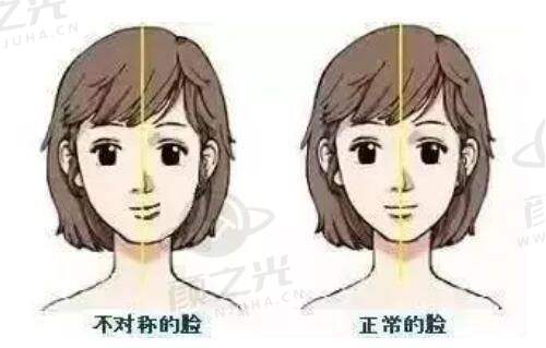 中韩合作与多元项目