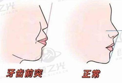 廊坊燕郊晶颜口腔医生团队牛不牛？