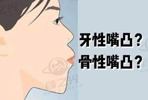 四川成都新桥口腔