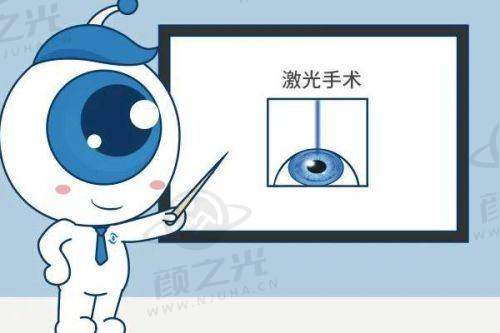 浙江宁波爱尔眼科的医生团队
