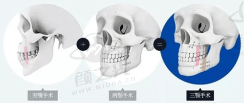 北京联合丽格太阳宫院区正规吗？多品类服务+名医坐诊，靠谱之选！ 