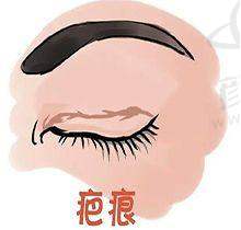 广州紫馨医疗美容医院