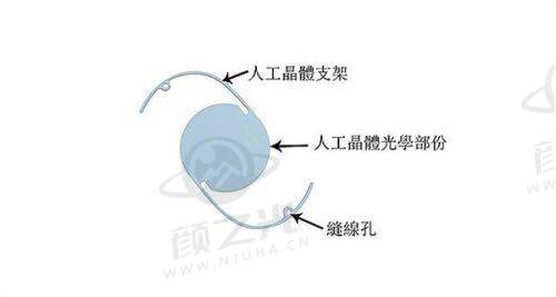 汉中排名靠前的五家整形医院大揭秘！各有特色优势，助你按需选择！ 