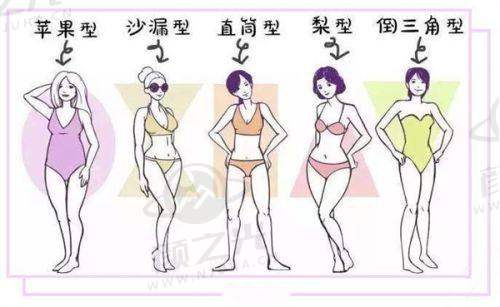 北京联合丽格太阳宫院区精良的医疗设备
