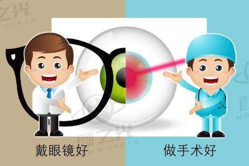 衢州江山康利眼科医院：性价比极高没话说