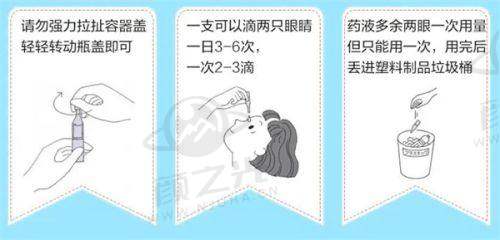 商丘普明眼科医院