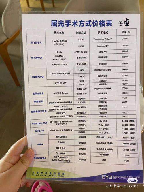 安徽淮北爱尔眼科医院的特色技术