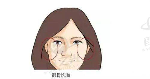 北京艺美医疗美容诊所