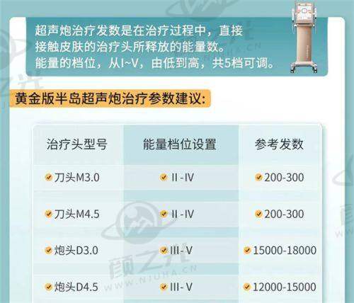 广东深圳非凡医疗美容医院：优质就诊体验与收费政策