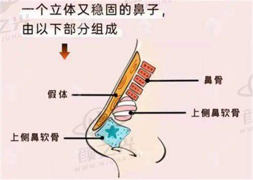 北京紧缩手术排名：画美与嘉佩乐哪家更优？选医院注意要点大揭秘 