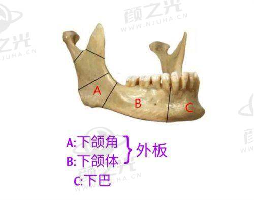 南京康美陈小剑医生20年专注眼部手术,双眼皮及修复技术高超,收费合理获顾客盛赞!