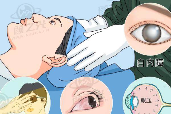江苏泰州张勤眼科医院服务与口碑、交通与预约