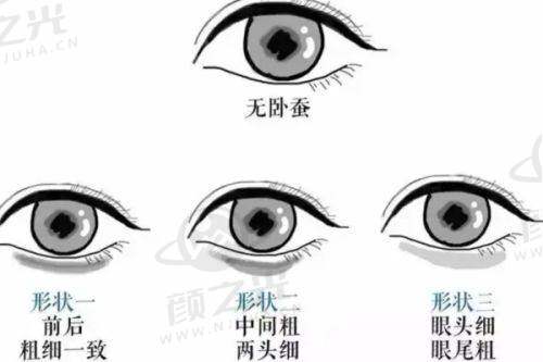 楚雄中医院皮肤科实力揭秘：专家团队、先进设备、真实案例及项目价格全知晓！ 