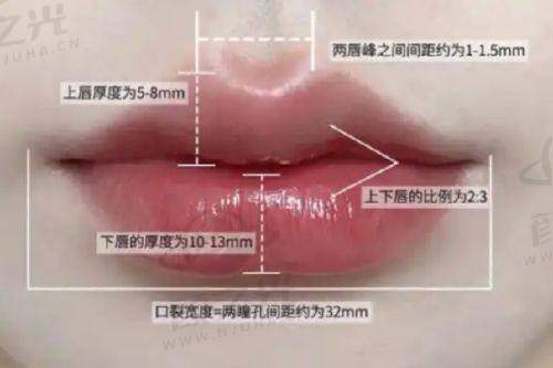 三、广州医 科 大学附属第一医院激光脱毛项目揭秘