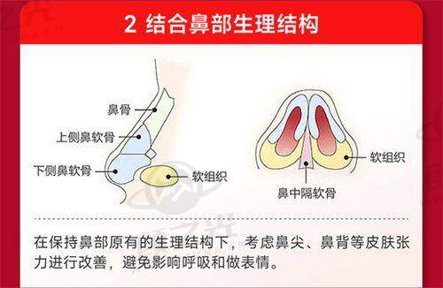 二、池州灵创：正规植发医院的优选