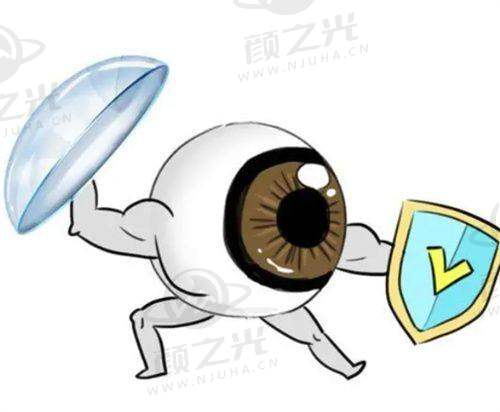 六、昭通艾维眼科医院近视手术情况