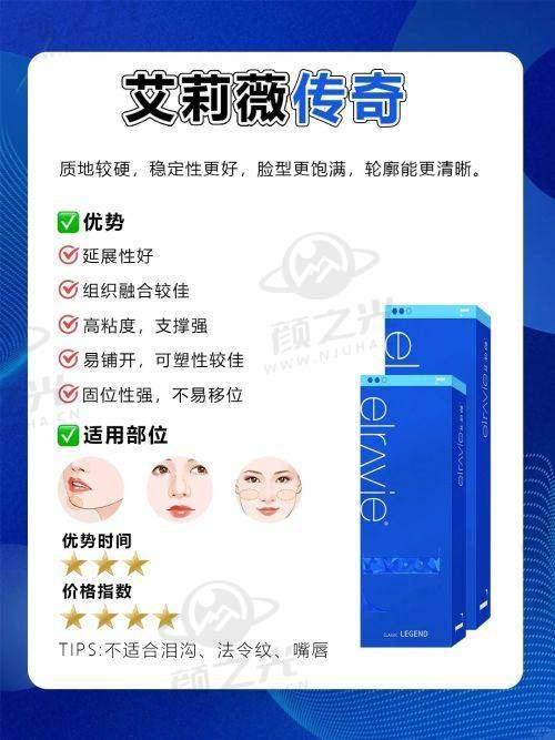 二、医院资质：正规审批，实力有保护