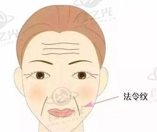金华人民医院整形美容科怎么样？科室、医生、价格及术前注意全揭秘！ 
