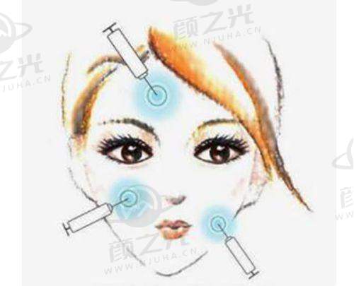 二、昆明美诗沁医疗美容诊所地址及交通