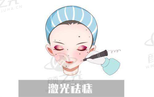 四、昆明美诗沁医疗美容诊所资质及概况