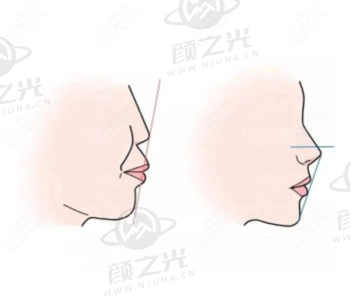 六、晋中百年中诺口腔地址路线与便利服务